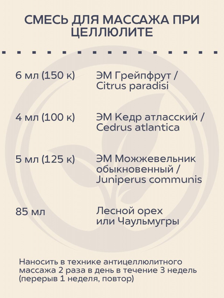 рецепт смеси эфирных масел для антицеллюлитного массажа